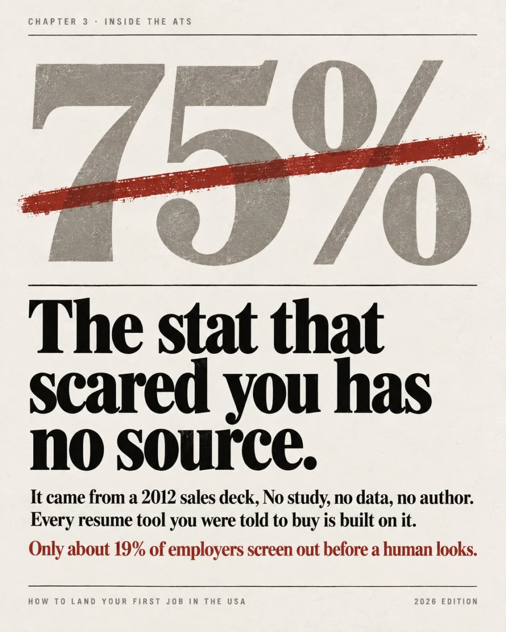 A page from the book: the 75% ATS statistic, and where it actually came from